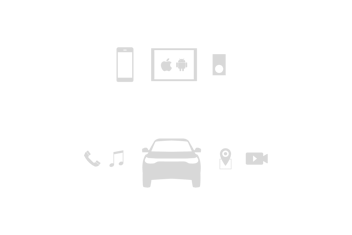 android auto Interoperability Testing