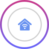 Iot Interoperability Testing