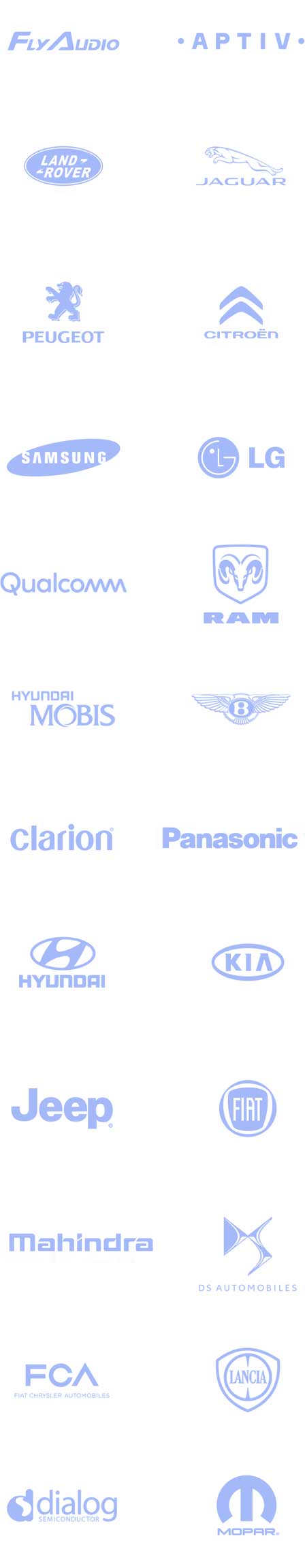 Interoperability testing solutions